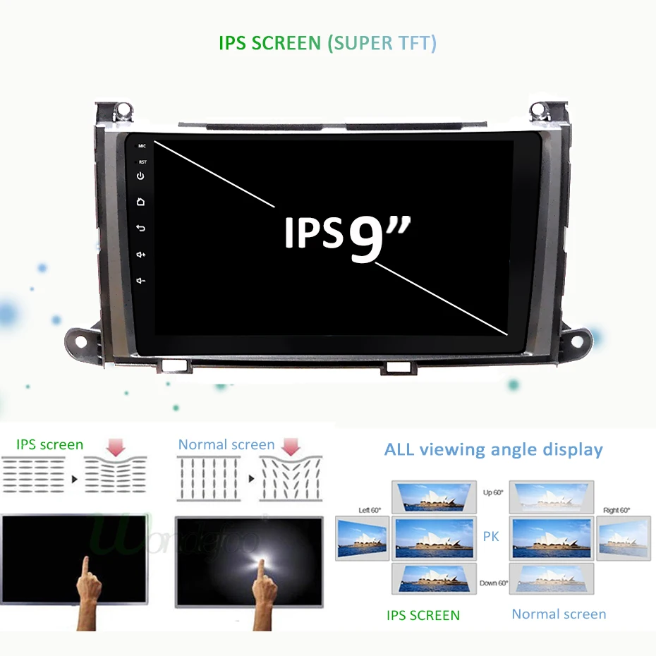 DSP ips экран 4G ram 64G rom Android 9,0 Автомобильный gps для Toyota Sienna Радио стерео экран Аудио приемник навигация без DVD плеера