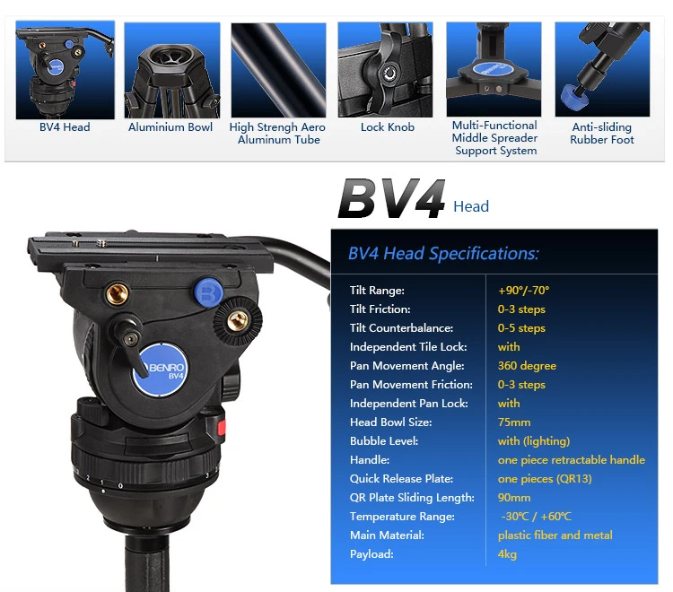 Benro BV6/BV4/BV8/BV10 серия штатив для камеры Регулируемый демпфирующий гидравлический PTZ фотография Профессиональный штатив