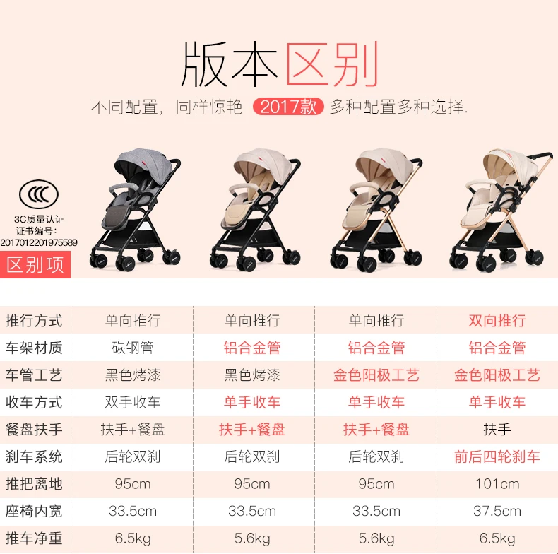 Высокая Ландшафтная легкая складная переносная коляска yoya Plus 3 коляска детская коляска розовая коляска