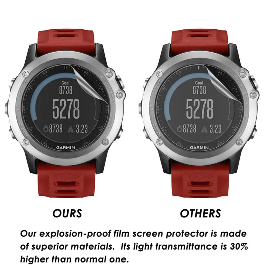 DAHABY пленка из мягкого ТПУ Экран протектор для Garmin Fenix 3 5 5S 5x Fenix3 HR Chronos HD Ясно
