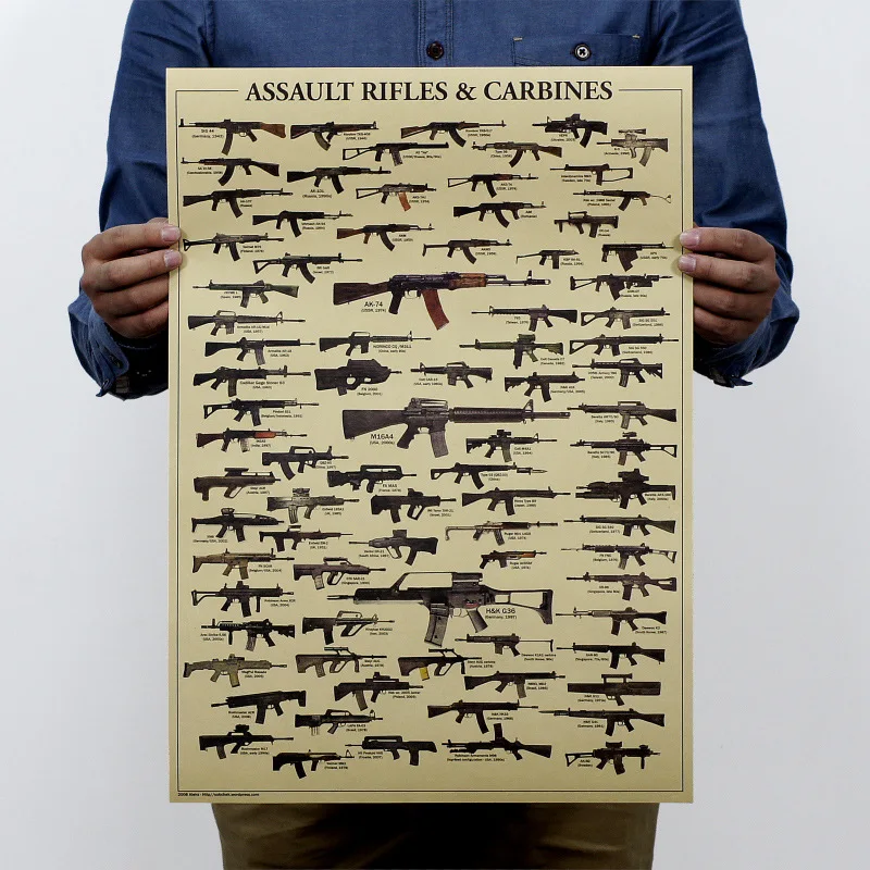 Винтажный постер оружия из крафт-бумаги для классических фильмов карта Школьное