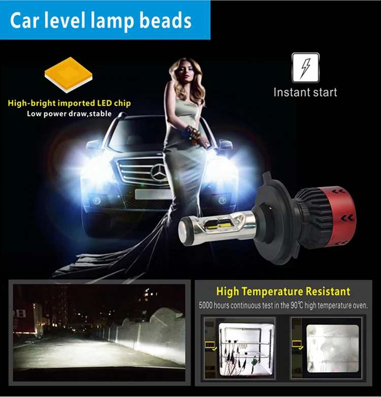 12V 24V CANBUS светодиодный H15 Hi/Low лампочки 12000LM Автомобильные фары DRL Дневной лампада