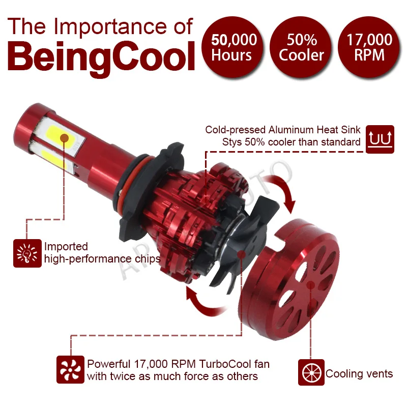 1х белый 9000LM 6000K H7 9005 HB3 9006 H4 9003 H8 H11 Комплект светодиодных фар дальнего и ближнего