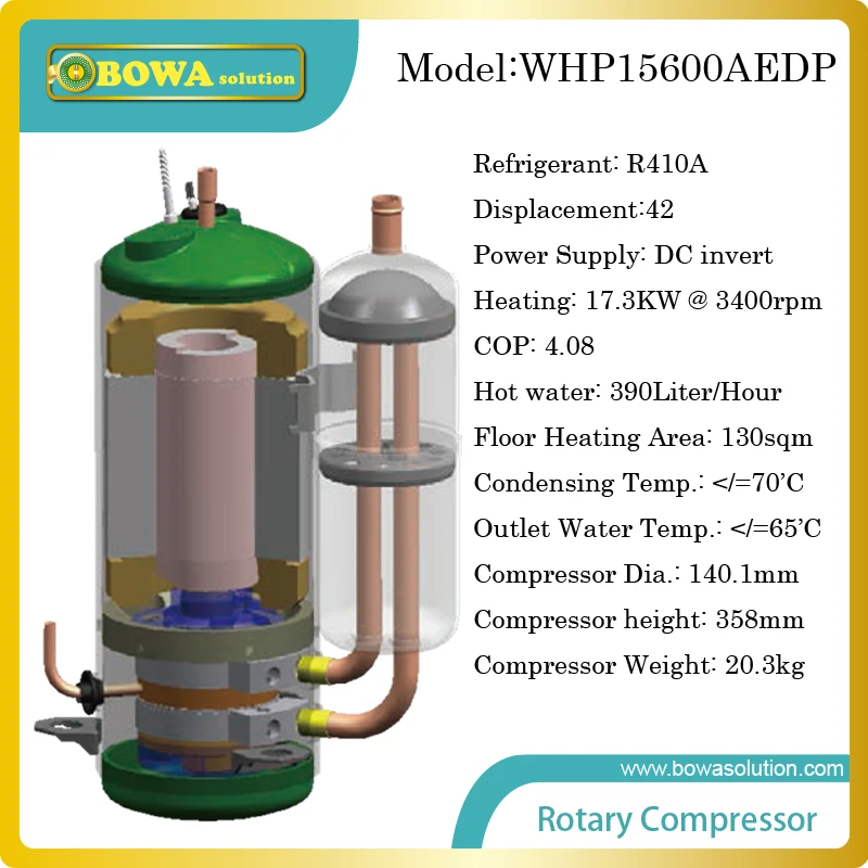 Инверторный компрессор постоянного тока 17 кВт для теплового насоса