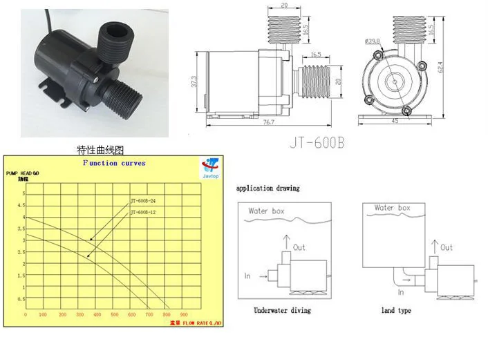 Bringsmart SR-600B 400-650л/ч 2 4-4 1 м бустер насос DC 12 В Бесщеточный погружной фонтан 24