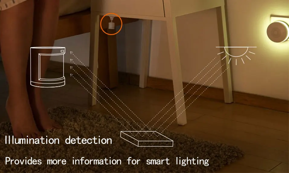 Xiao mi jia mi датчик человеческого тела умное устройство умный дом Homekit Wifi переключатель Android IOS приложение управление для домашней безопасности робот koogeek gadgets inteligentes xiaomi mijia smarthome