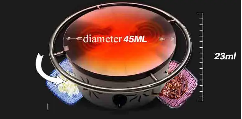 1 головка равномерно нагреваемая газовая Антипригарная посуда ручная