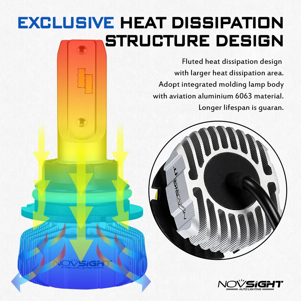 NOVSIGHT 2шт Мини H7 светодиодный H4 Автомобильные фары H11 HB3 9005 HB4 9006 9007 лампы для фар 6000K