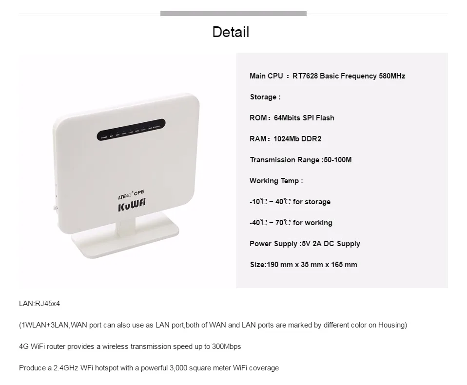 KuWFi разблокированный 4G LTE маршрутизатор 300 Мбит/с беспроводной роутер CPE& беспроводной модем AP LTE маршрутизатор с sim-картой Solt 2* 5Dbi антенны