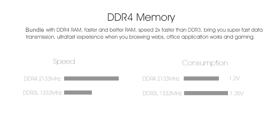 Четырехъядерный процессор i7 8550U DDR4 Ram безвентиляторный мини ПК Windows 10 Pro Kaby Lake Мини компьютер HTPC DP+ HDMI