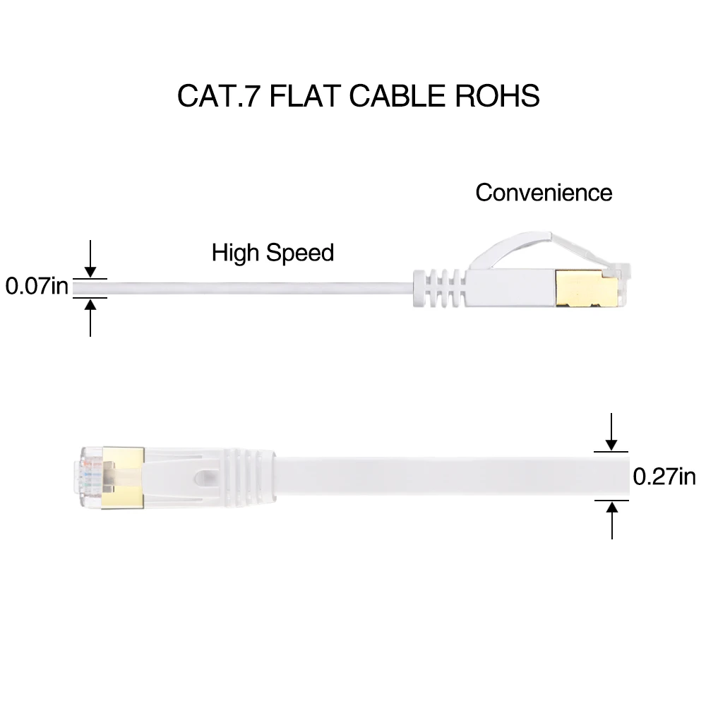 5/15/30 м белый Ethernet Кабель Cat 7 Cat7 Плоский сетевой патч кабель RJ45 экранированный (SSTP)