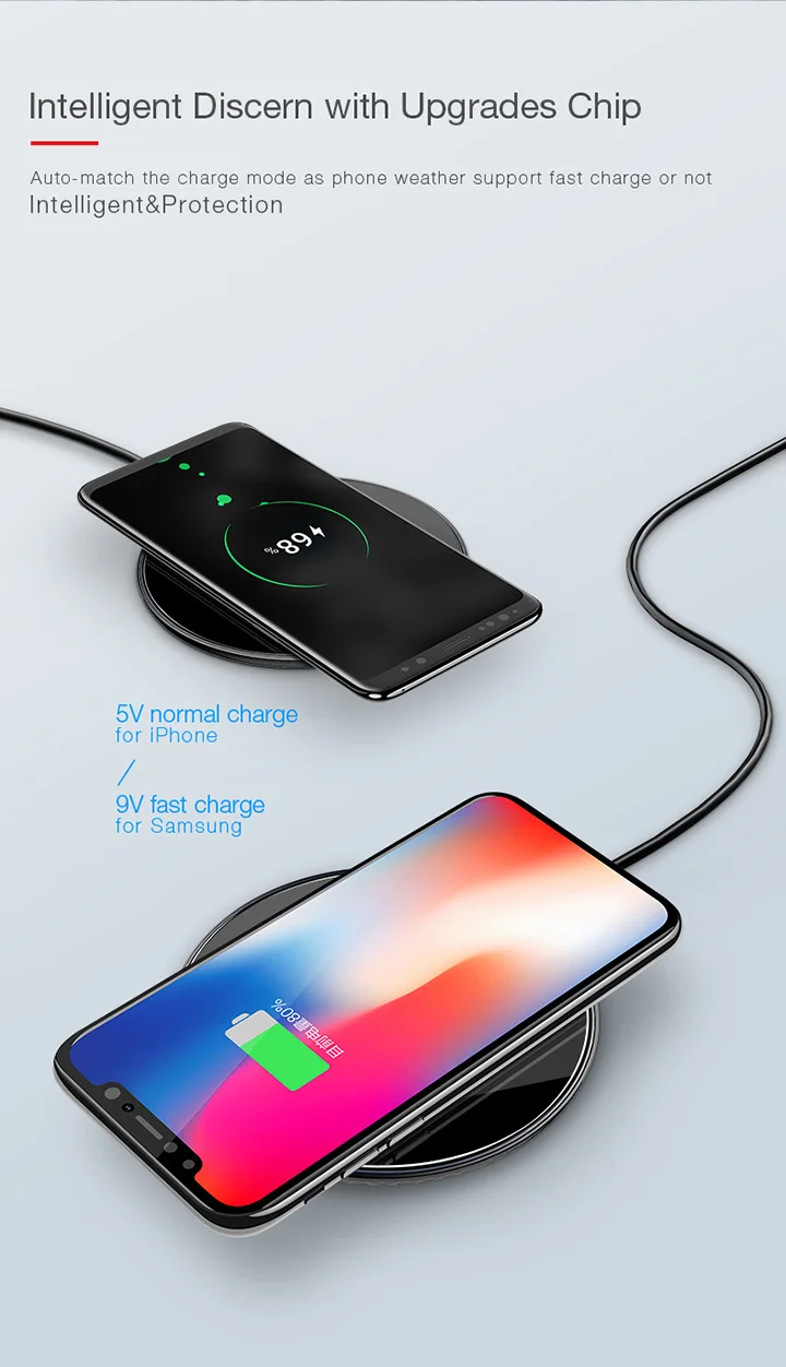 10 Вт Qi Беспроводное зарядное устройство для iPhone X XS Max XR 8 plus, USAMS Беспроводная зарядная площадка Быстрая зарядка для samsung S8 S9 plus note 9 8 s7