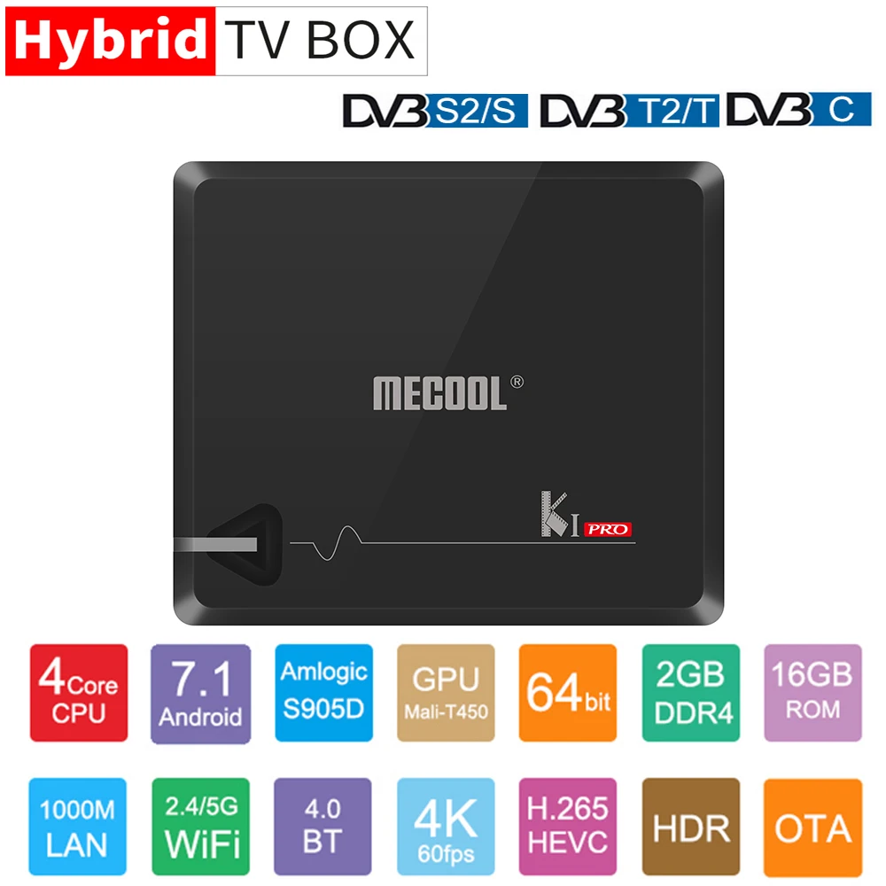 ТВ приставка MECOOL KI PRO Android 7 1 четырехъядерный процессор Amlogic S905D DVB T2 S2 2G DDR4 16G
