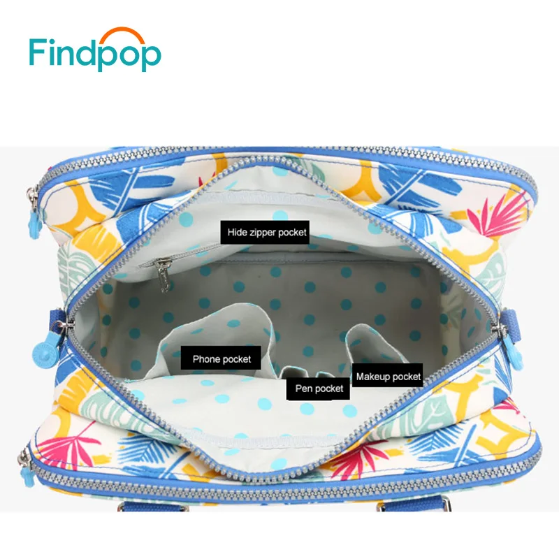Findpop сумки с цветочным принтом женские вместительные повседневные через плечо