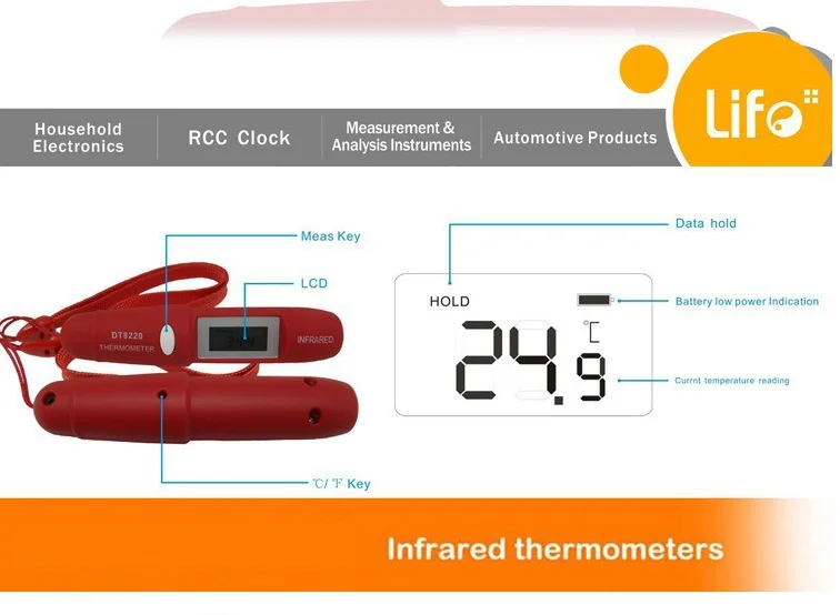 Бесконтактный цифровой термометр инфракрасный пищевой Кухонный Термометр для