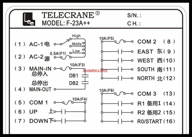 Φ ++ DC24V ACIndustrial радиоуправляемая лампа управления подъемным краном 2x передатчик + 1x приемник|Выключатели| |