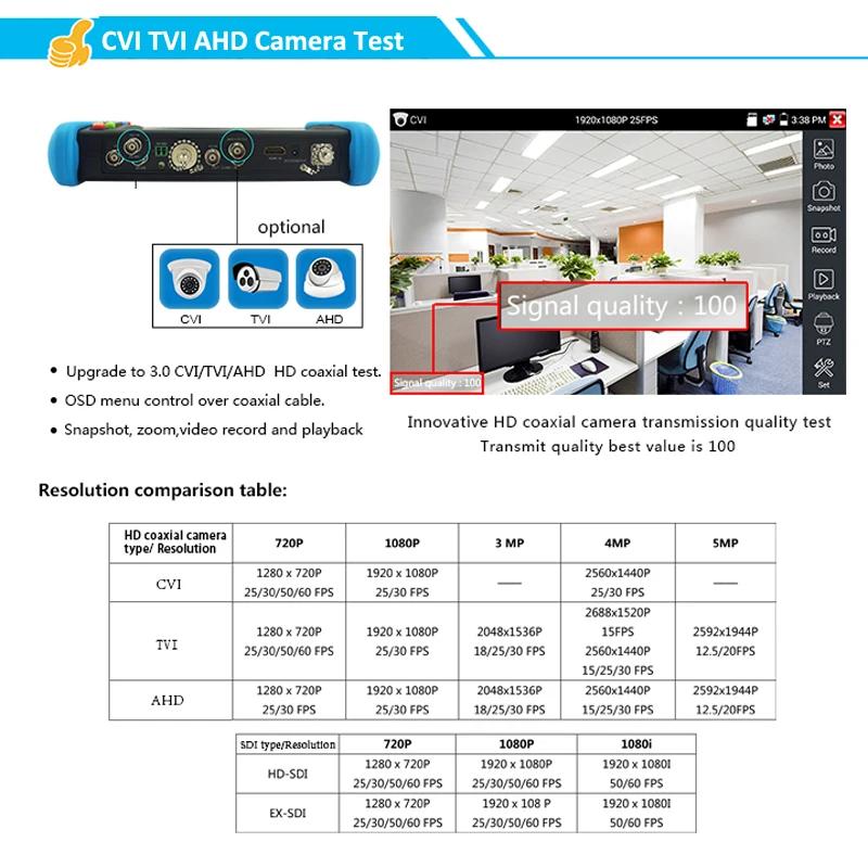 7-дюймовый портативный IPC AHD TVI CVI CVBS аналоговая камера для видеонаблюдения