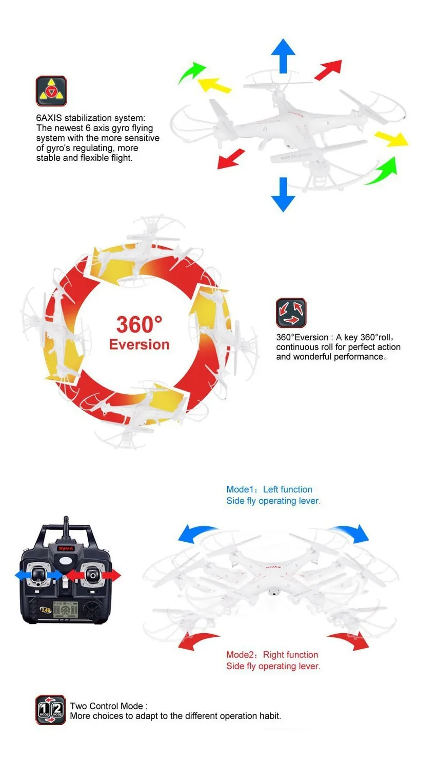 Syma X5C X5C-1(Дрон с камерой 2.0MP) Квадрокоптер с камерой RC Дрон Квадрокоптер или Syma X5 X5-1(без камеры) 2,4G 4CH Дрон