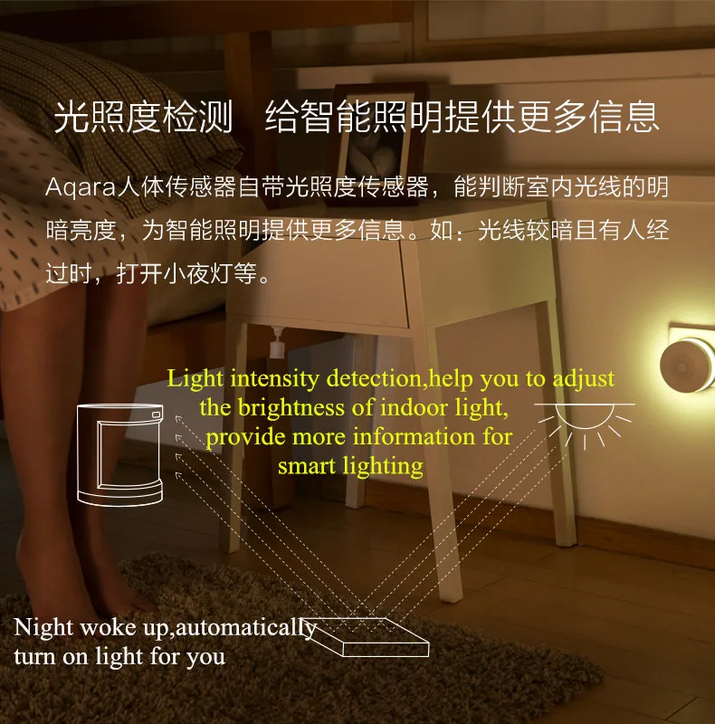 Xiaomi Aqara датчик человеческого тела умный датчик движения тела Zigbee Соединительный Держатель подставка приложение Mihome