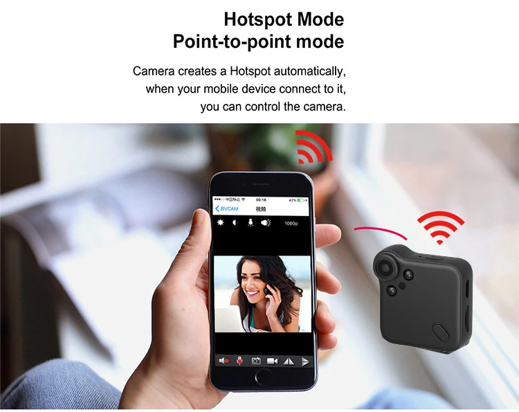 CCTV wifi IP мини-камера с датчиком 1080 P, портативная видеокамера для безопасности, маленькая камера с функцией ночного видения, Поддержка обнаружения движения, скрытая TFcard