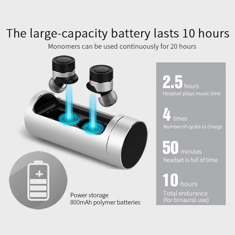 Оригинальные беспроводные bluetooth наушники OVEVO Q62 с зарядной док станцией