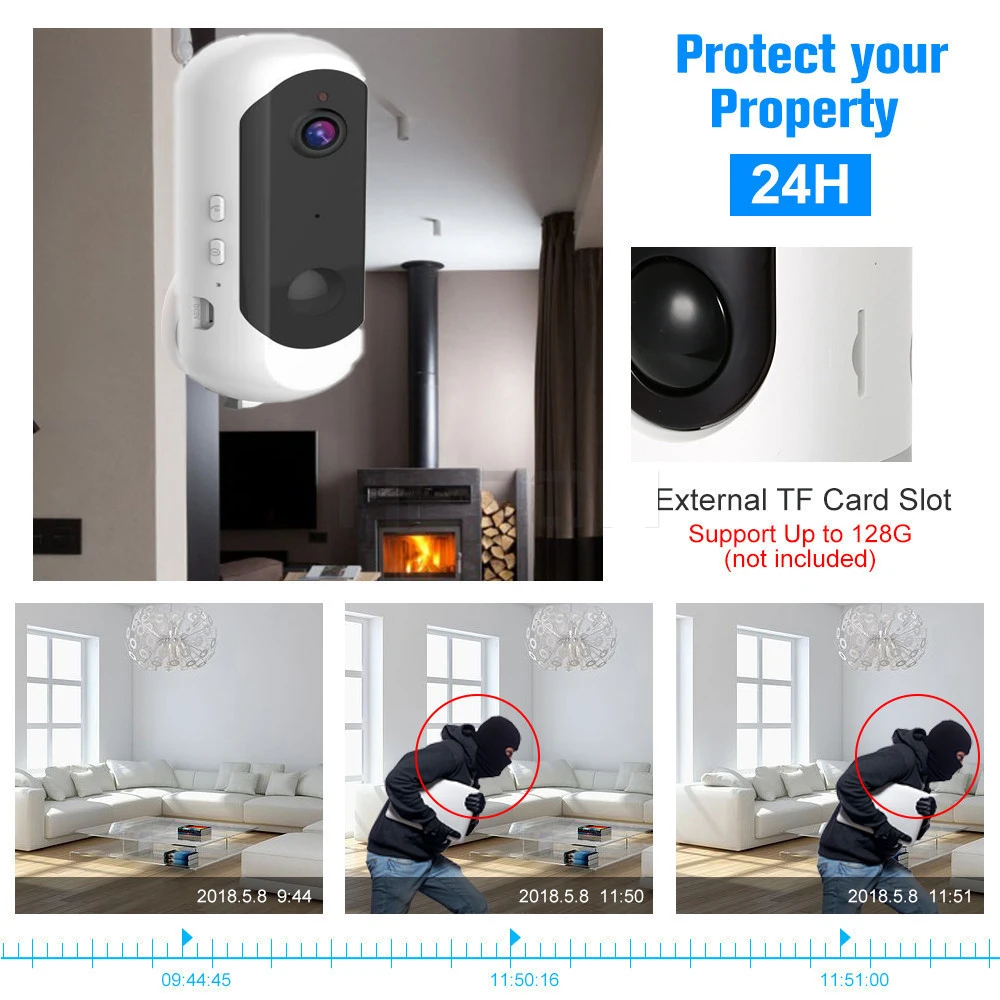 Wouwon 100% без косточек HD 1080P Батарея IP Камера домашние Беспроводной небольшого