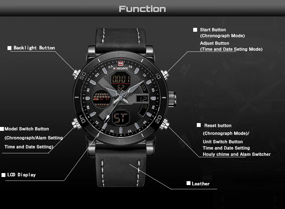 NAVIFORCE Топ люксовый бренд спортивные часы мужские кожаные водонепроницаемые армейские военные цифровые Кварцевые аналоговые наручные часы Мужские часы