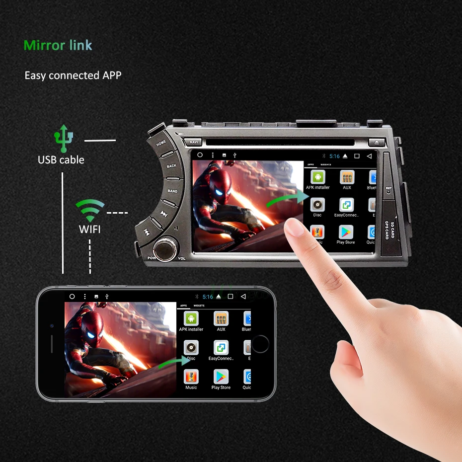 Android 9,0 4G ram 64G rom DSP ips AV выход автомобильный gps для Ssang yong Ssangyong Actyon Kyron dvd плеер Радио экран приемник