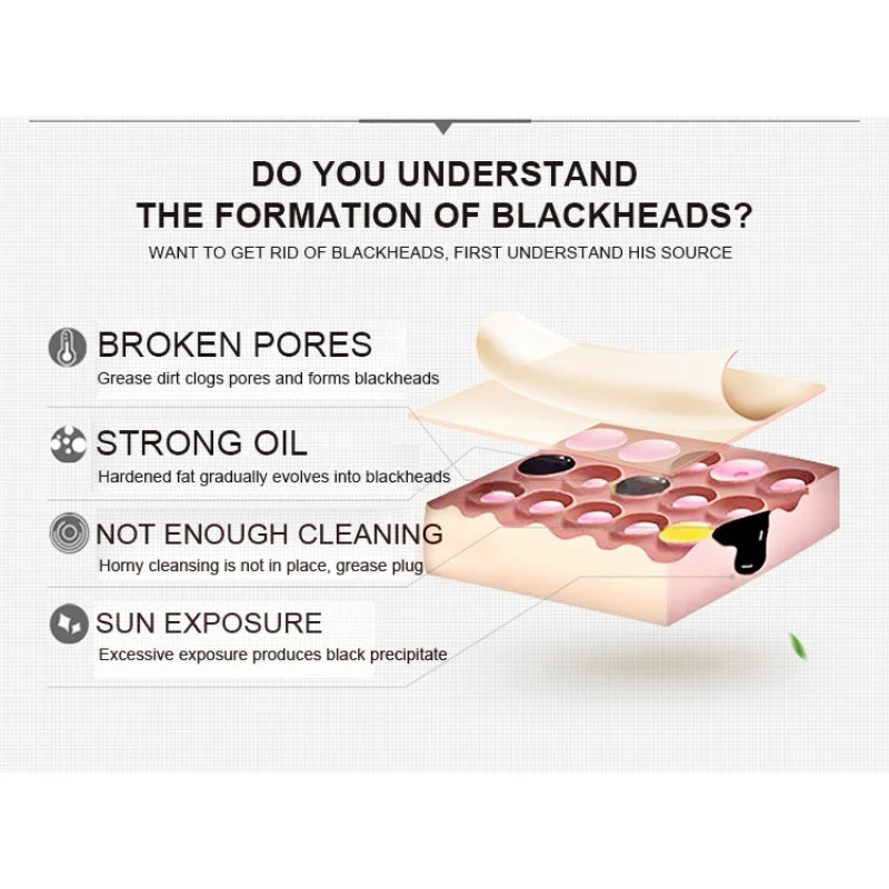 Бамбуковый уголь отшелушивающая маска blackhead жидкость для снятия Сужающий поры