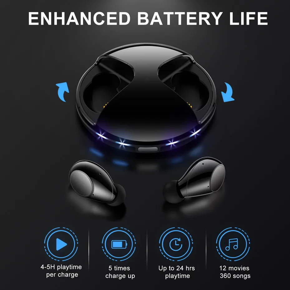 Мини Bluetooth наушники СПЦ стерео Беспроводной спортивные Шум отмена LED НЛО дизайн