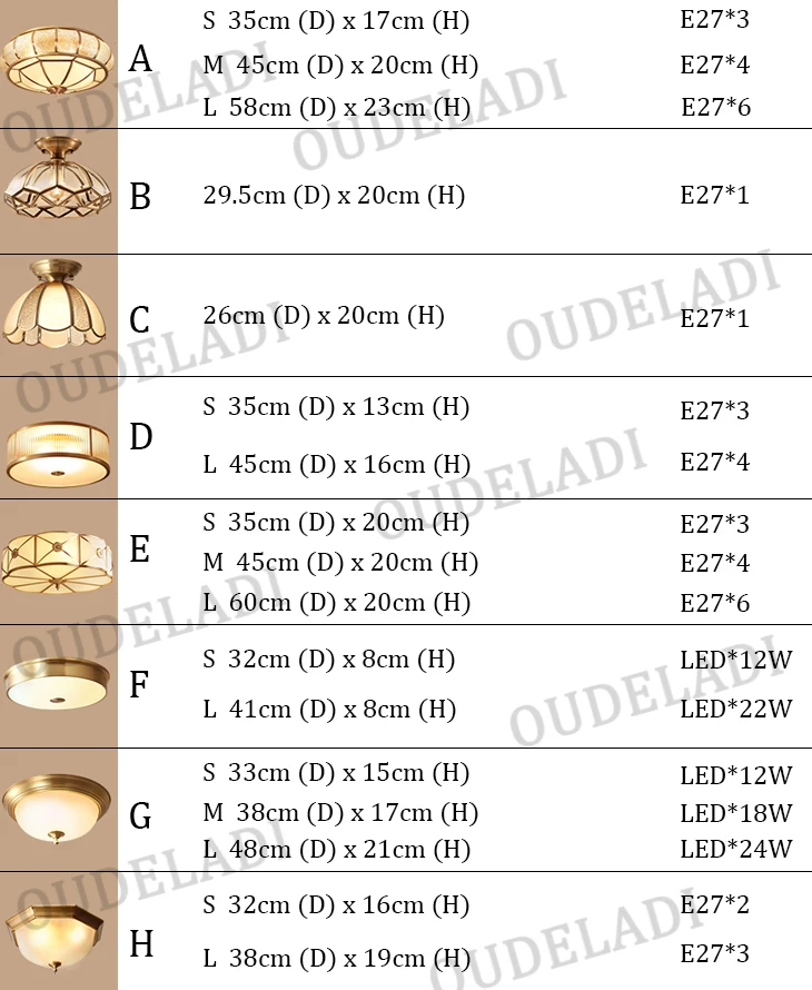 LED modern American copper Golden glass lampshade Ceiling Lights atmospheric home bedroom living room aisle LampsLED modern Amer