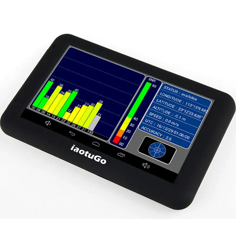 IaotuGo 5 &quotAndroid емкостный Автомобильный GPS навигатор + задняя камера парковочная