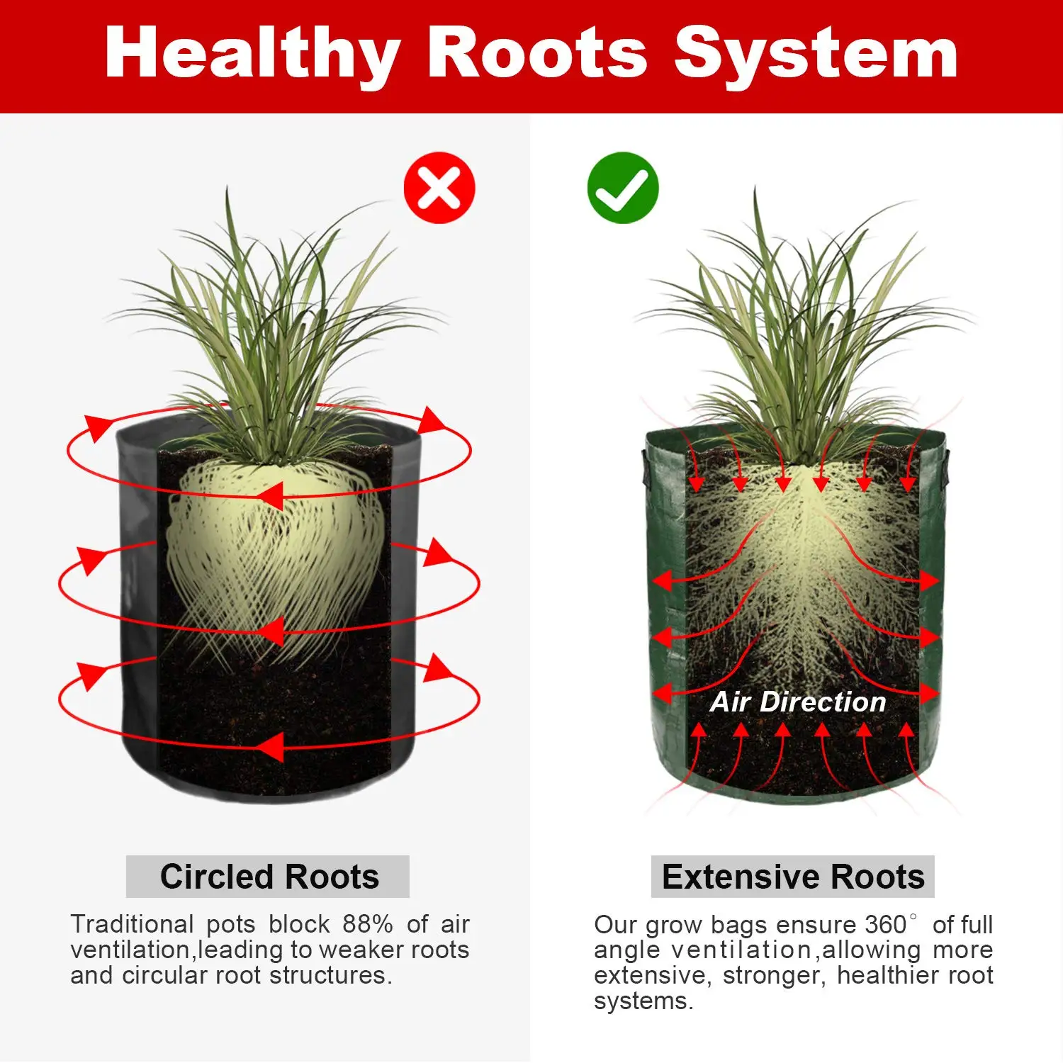 Выращивание картофеля сумки сумка для выращивания с откидной крышкой и ручками
