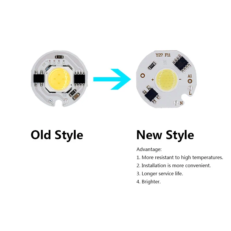Светодиодный COB 3W 5 Вт 7 Вт 9 Вт 15 Вт чип SMD светильник RGB светодиодный ac220в нет необходимости светодиодный драйвер умная лампочка с ИС лампа для Светодиодный точечный светильник