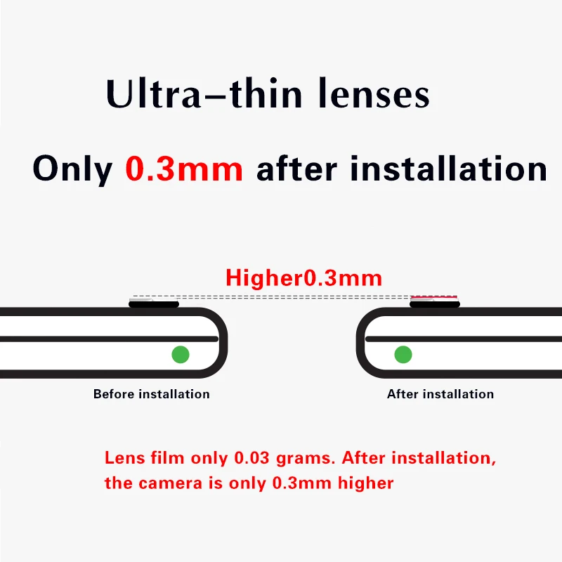 Back Camera Lens Tempered Glass Film For Meizu Pro 6 Plus film Edge Rear camera lens Protector |