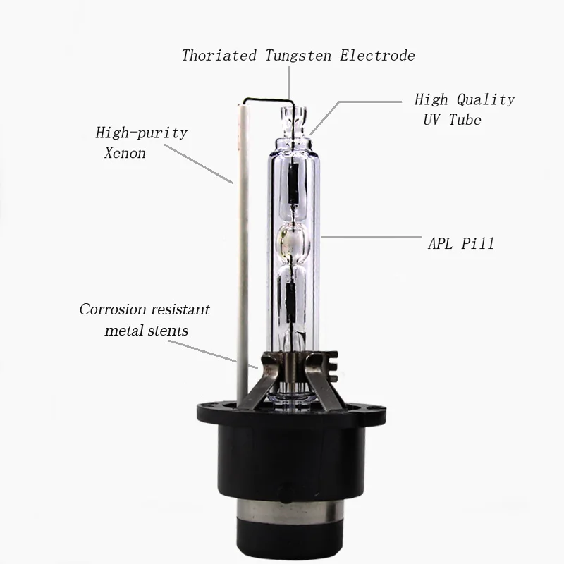 R8 2 шт./лот автомобильные фары Xenon D2 D2S HID лампа 4300K 6000K 8000 K белый хит продаж OEM