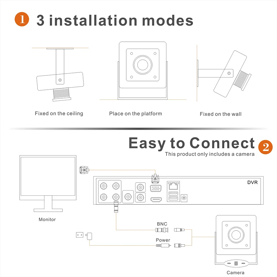 DEECAM Домой Микро Камеры Системы Безопасности Мини HD Видеорегистратор Модуль 1/4 CCTV