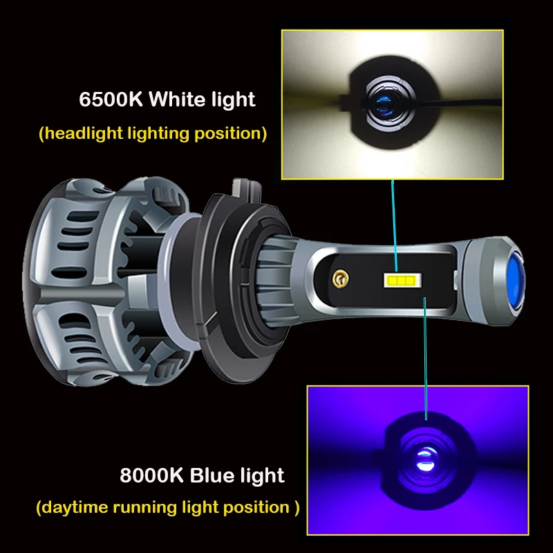 Фара H7 H4 H1 Led 2 шт. XT7 Автомобильные светодиодные фары наборы налобный фонарь синий