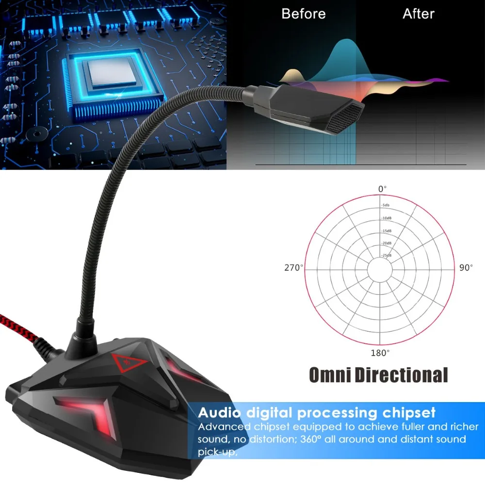 Мини микрофон SOONHUA Настольный конденсаторный со светодиодным индикатором и USB