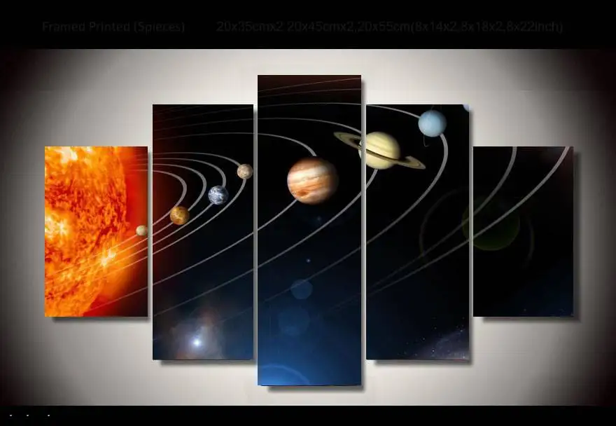 Картина на холсте с солнечной батареей 5 шт. F/91454|poster canvas|5 pieces picturecanvas free |
