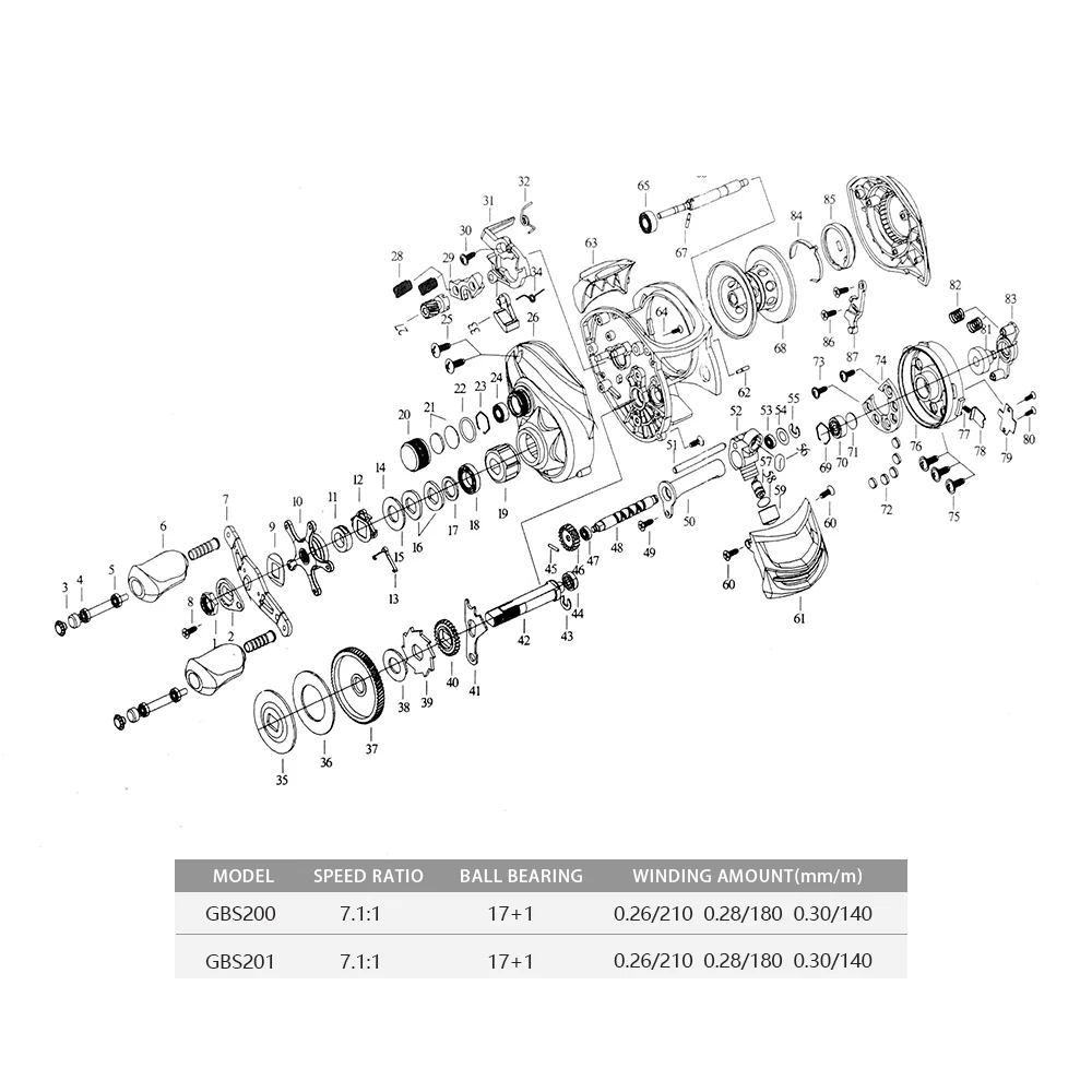 17 + 1BB на приманку 7 1: 1 соотношение двойной тормозной Системы Baitcast 8 кг