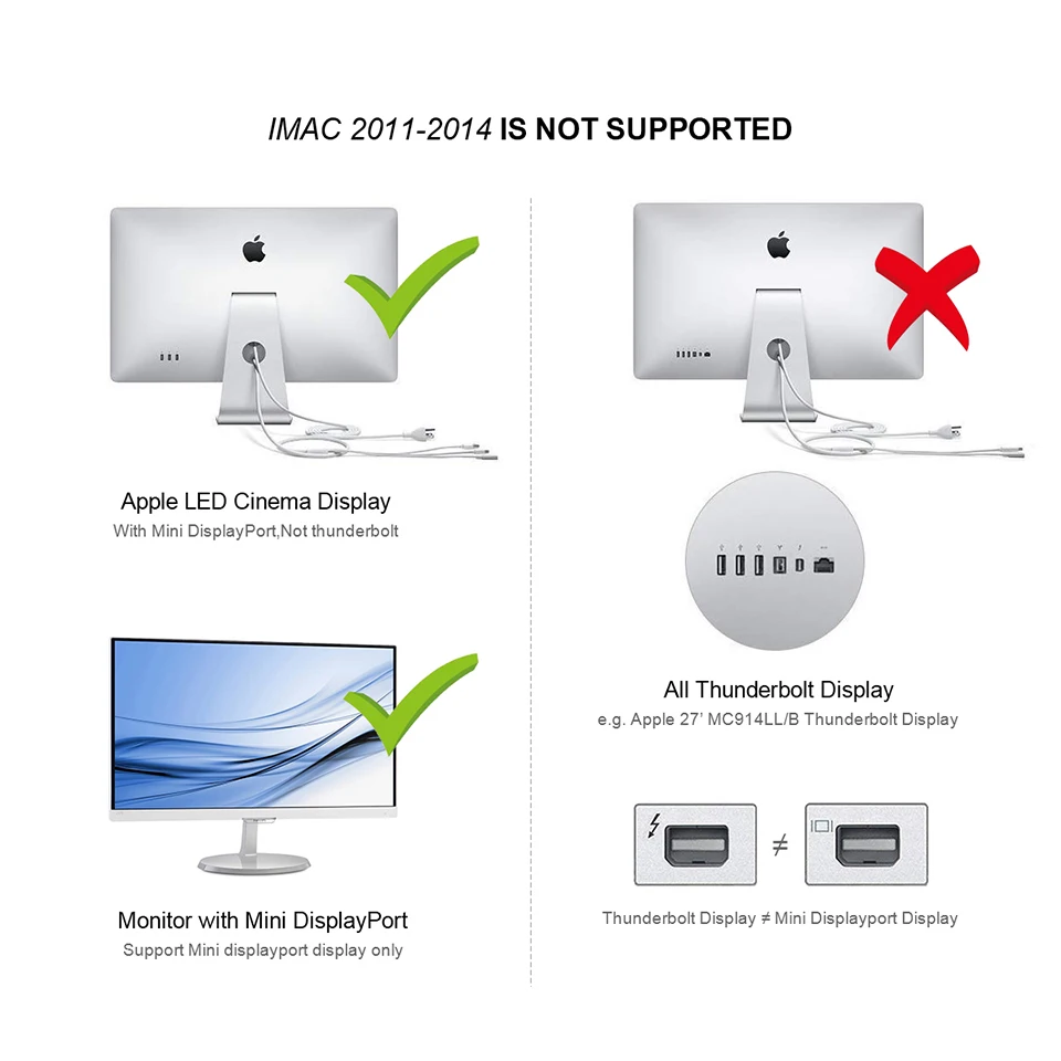 Кабель адаптера преобразователя QGeeM HDMI в Mini DisplayPort 4K x 2K DP Для оборудованных систем