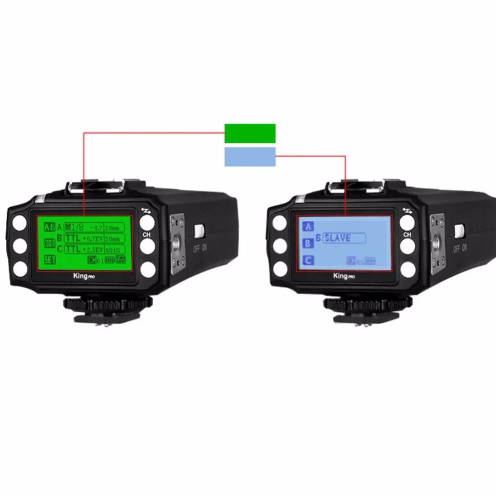 Pixel King Pro 2 4G беспроводной триггер для вспышки TTL 1/8000S HSS приемник передатчик Sony A7 A7R