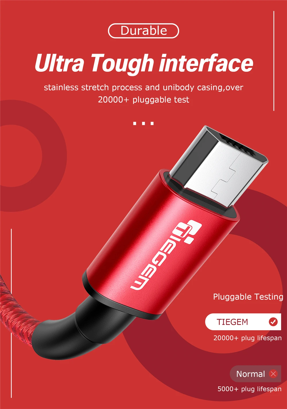 TIEGEM Micro USB кабель 2.5A нейлон Быстрая зарядка USB кабель для передачи данных для samsung Xiaomi LG планшет Android мобильный телефон usb зарядный шнур