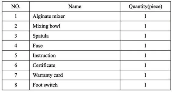 

CE Approved HL-YMC 2 Semi-automatic Alginate\Die Stone Mixer with Foot Control 110V