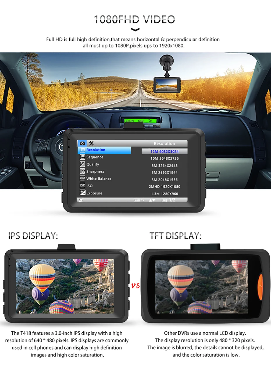 PRAMIRO Car DVR Camera Real FHD 1080P Driving Recorder 3 inch IPS Display Dashcam Parking Monitor Registrar Support Night Vision |