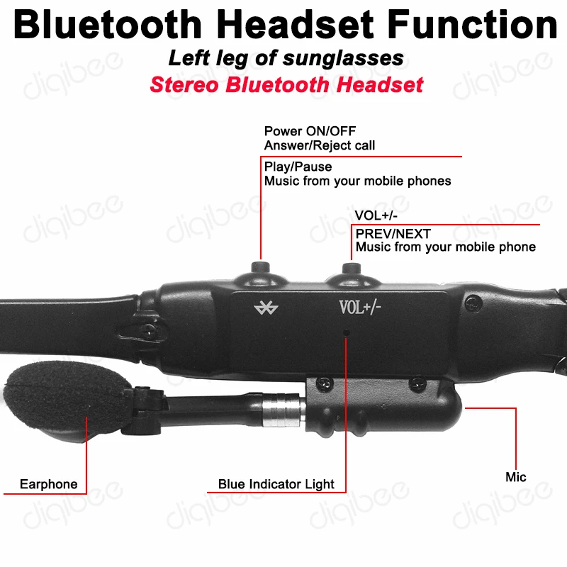 Смарт очки Bluetooth гарнитура наушники поляризационные солнцезащитные 4 Гб MP3 плеер