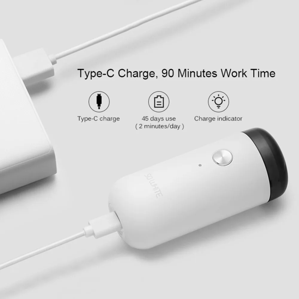 Xiaomi Mijia электробритва для мужчин SO WHITE ED1 USB перезаряжаемая бритва мини Водонепроницаемый триммер для бороды бритва Парикмахерская бритва