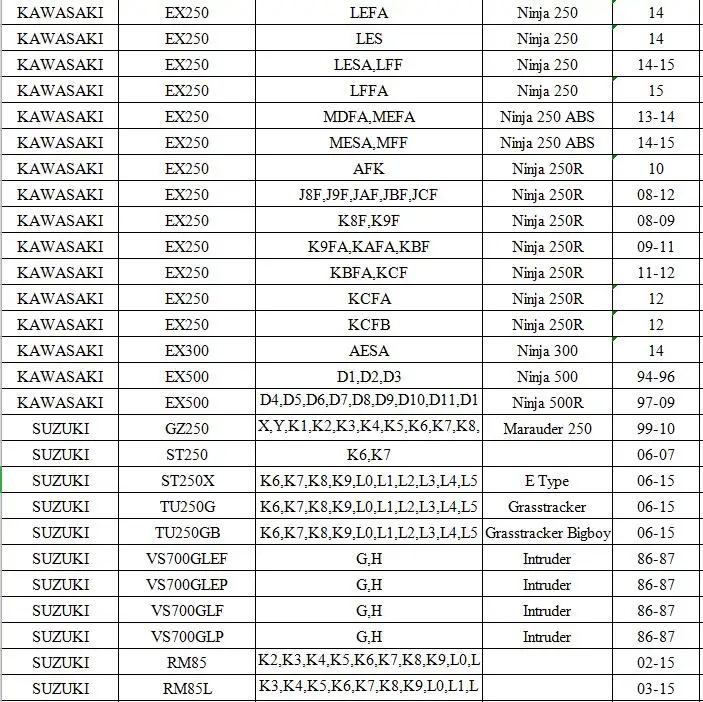 37*50*11 передняя вилка мотоцикла демпфер сальников для Kawasaki EX 250 300 500 forSuzuki GZ250 ST250 VS700GLF RM85 TU250GB