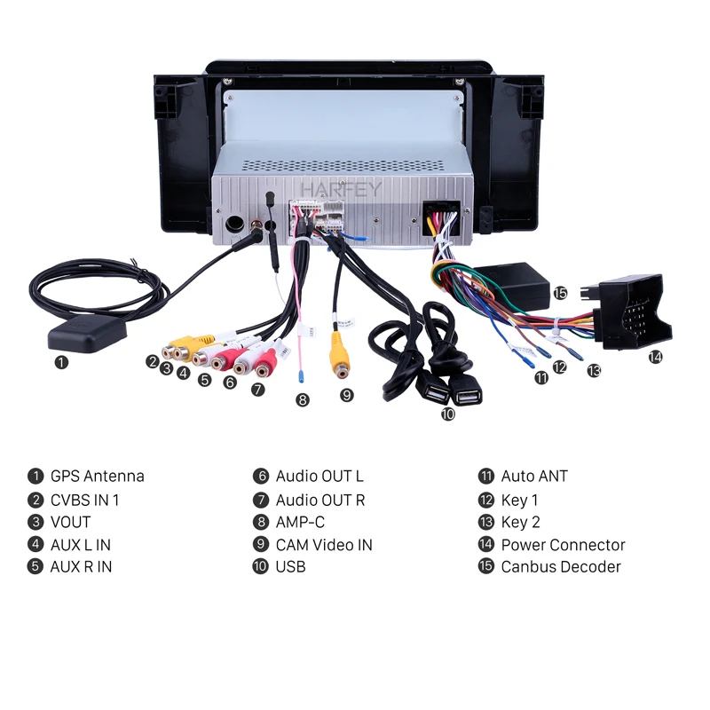 Harfey 8 дюймов Android 1 GPS навигация радио для BMW X5 E53 2000 2007 с сенсорным экраном Bluetooth AUX